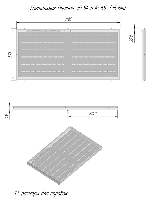     IP 54/65 95