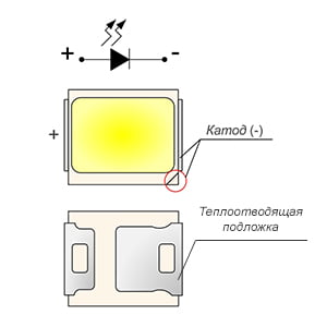 Светодиодный свет для чайников