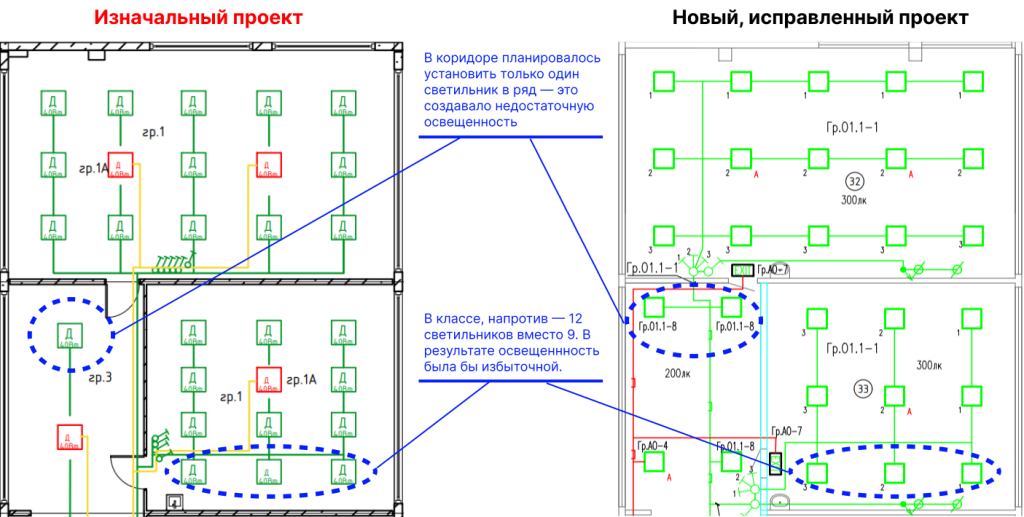 Ошибки в проекте.png