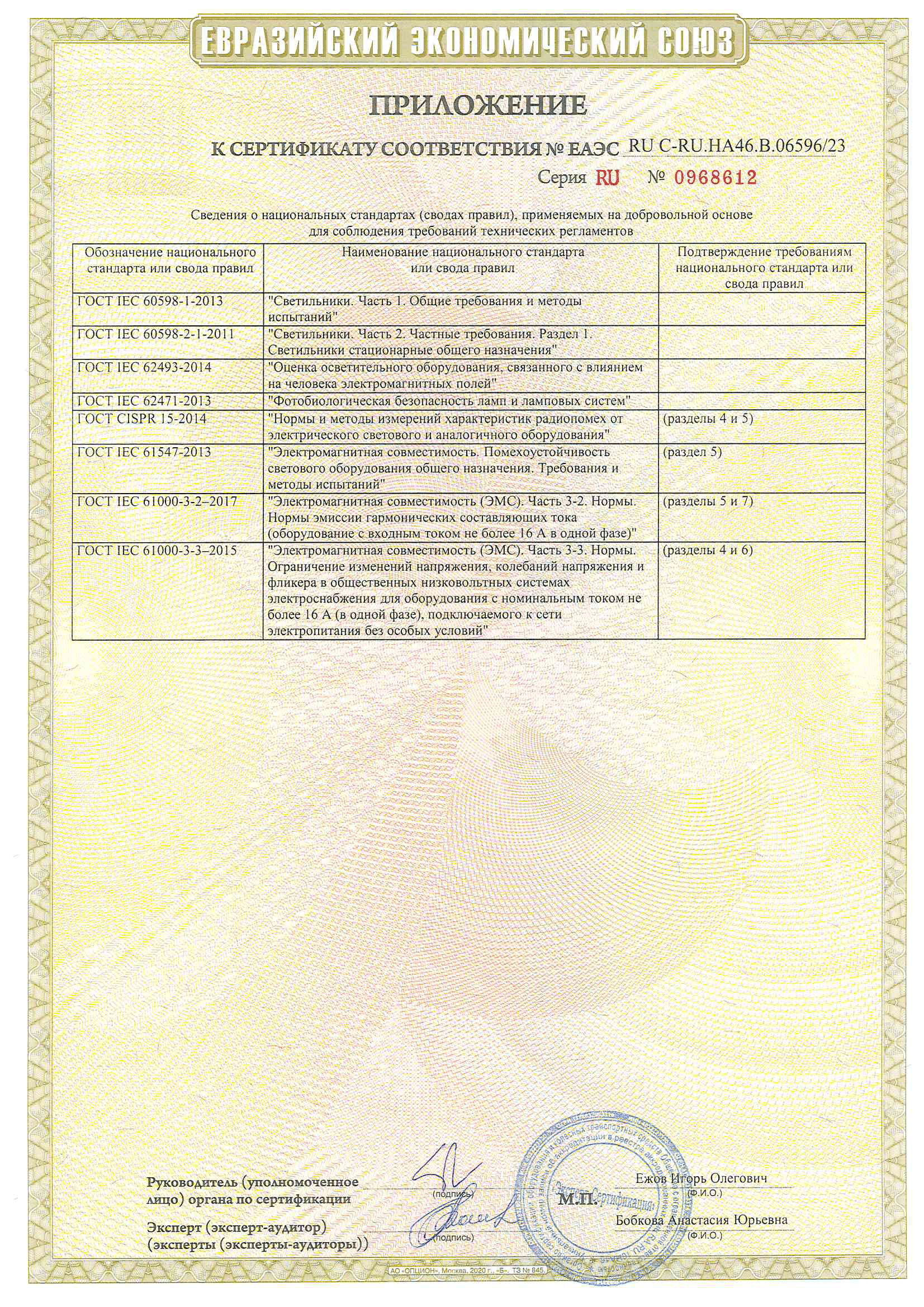 Сертификат соответствия ТД ТЕРРА