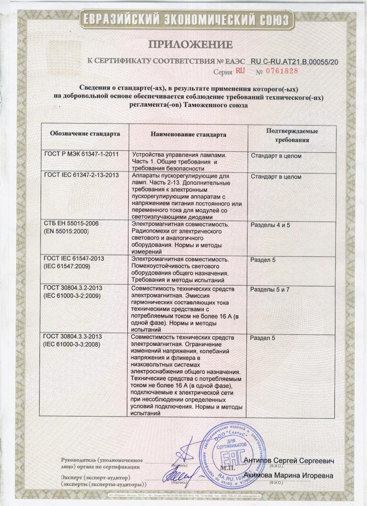Sertifikat-sootvetstviya-IP67_-IP20 ЮПЗ - 0003.jpg Sertifikat-sootvetstviya-IP67_-IP20 ЮПЗ - 0003.jpg